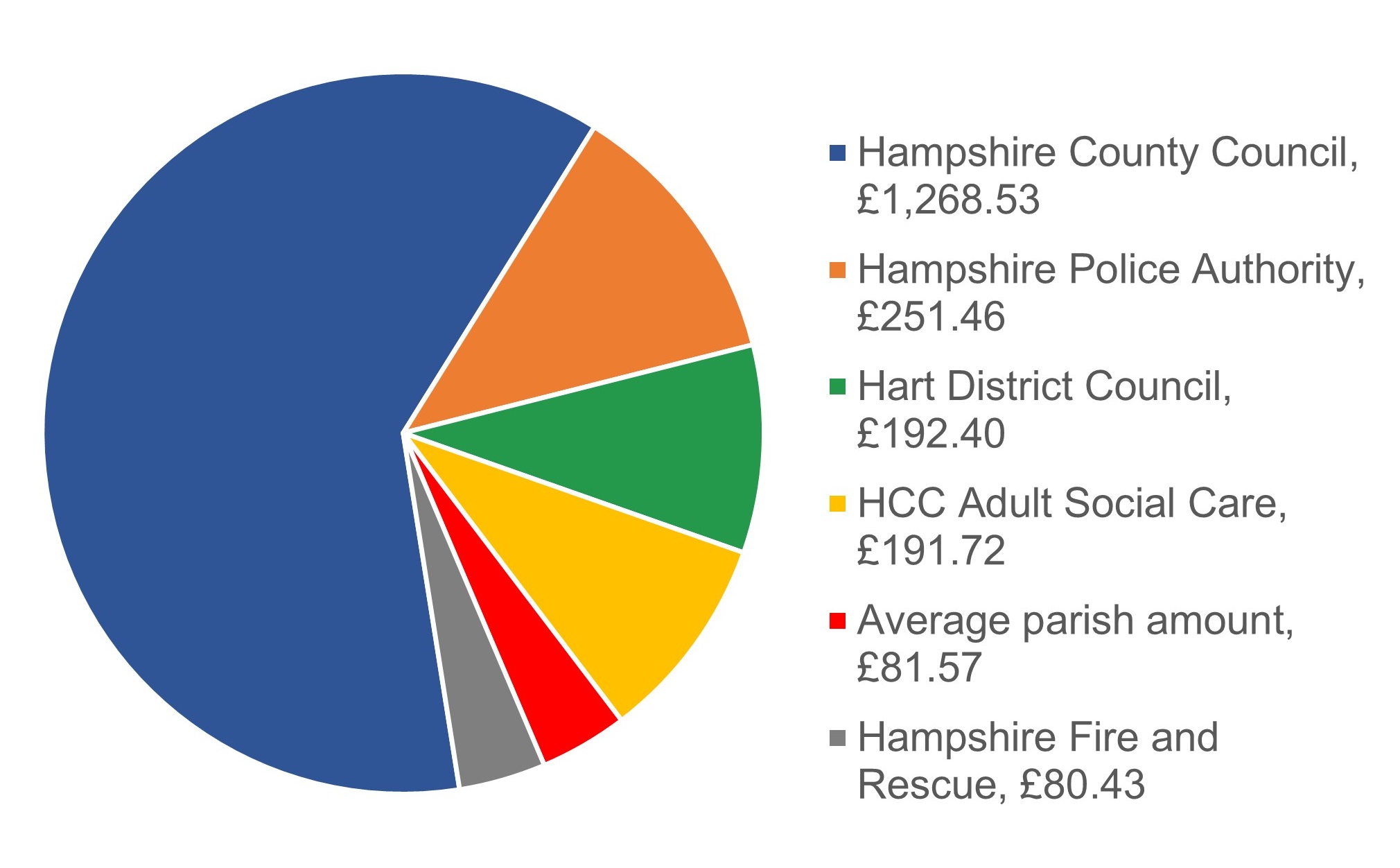 council-tax-reduction-schemes